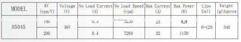 H5045 80cc electric bike motor bike kit dc motor