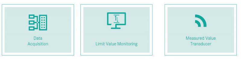 SU72 72*72mm single phase digital LED panel ac volt meter
