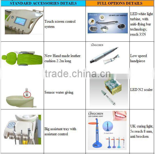 2016 New style Electricity Power Source Dental Unit brands, confident dental chairs price list