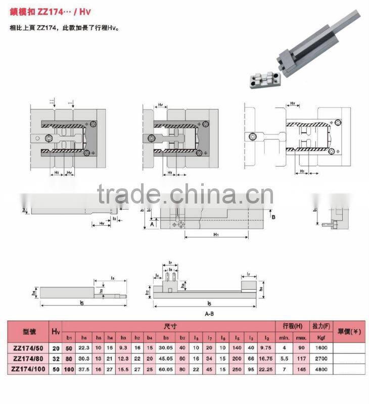 Z174... Latch Lock for plastic mold