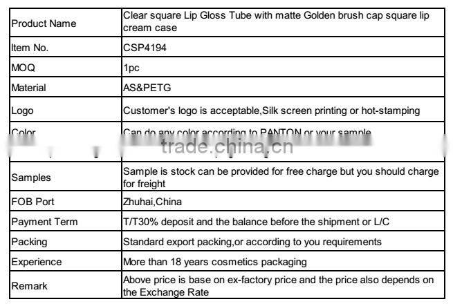 Clear square Lip Gloss Tube with matte Golden brush cap square lip cream case