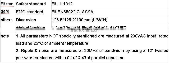 CE Approval DR-240-36 240W 36V 6.6A Din Rail switching power supply 240w 36v 4.4A