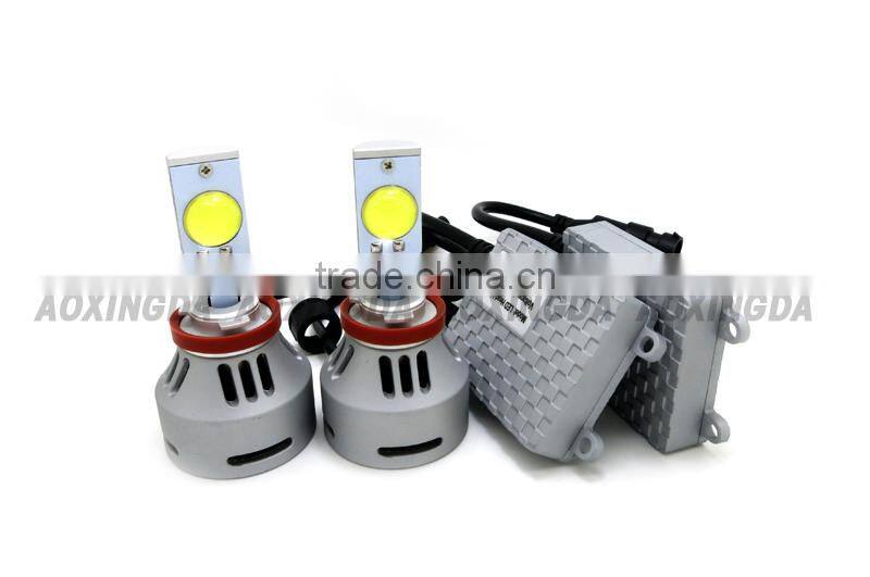 G4 6400LM H8 LED headlight