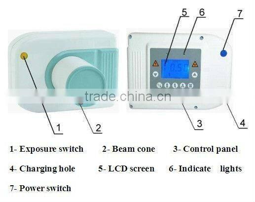 Rechargeable Wireless Portable Wireless Digital Dental X-ray Machine