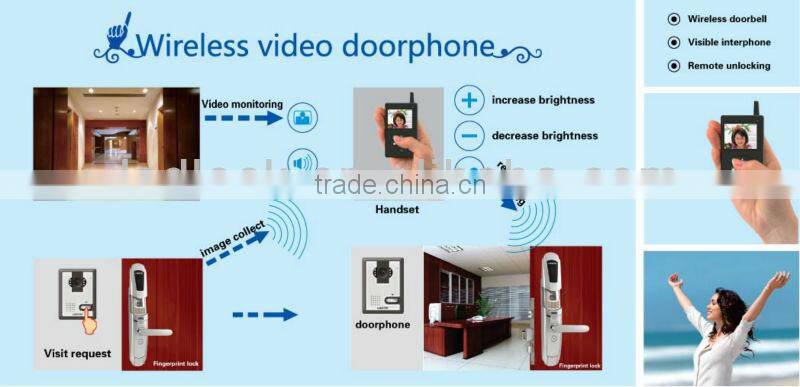 LSD8028 Fingerprint Z-wave Locks Deadbolt Mortise