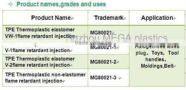 TPE raw material, TPE granules for Fitness/Yoga Mats
