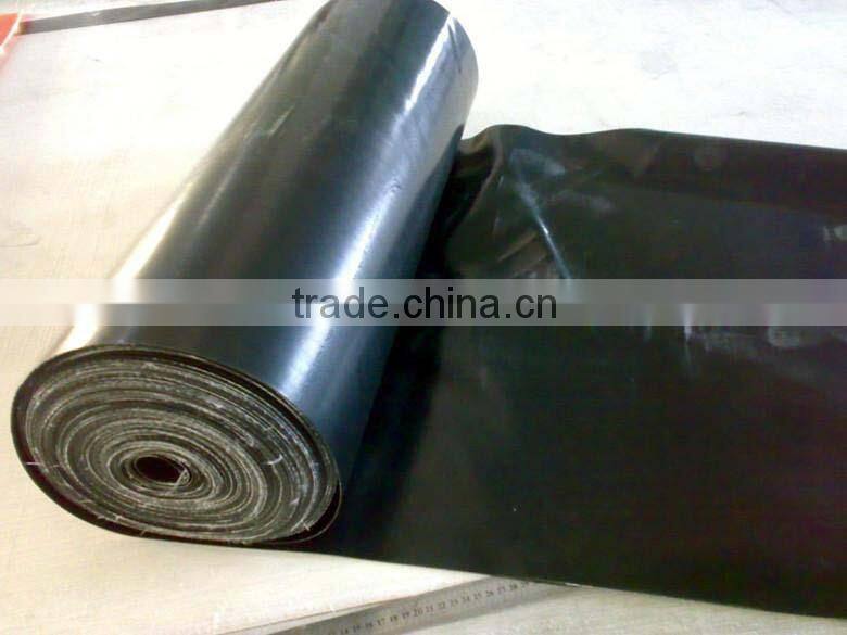 Fluorine Coated Fiberglass Cloth
