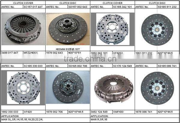 AUTOMOTIVE CLUTCH DISC AND CLUTCH PLATE
