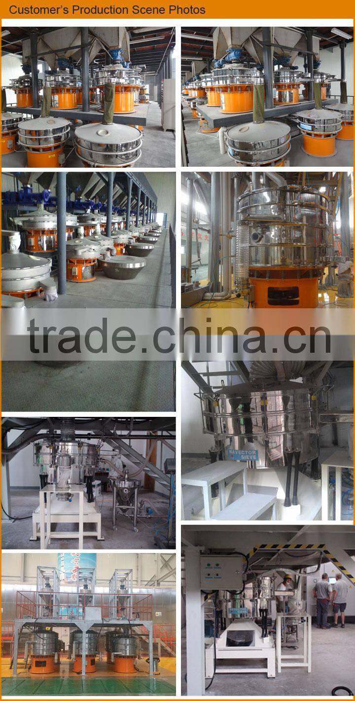 new efficient liquid filtration equipment