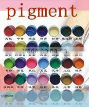 Senyou brand round stainless steel sieve screen filter supplier