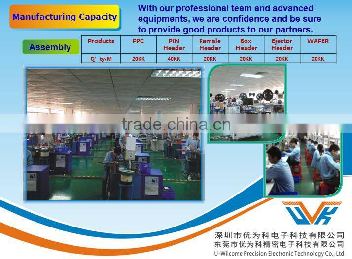 High Quality USB Connector Standard Type