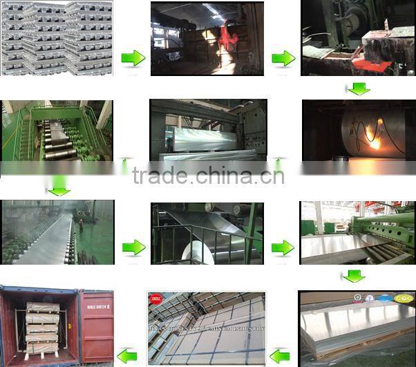 1000 series aluminum sheet 1100 H18 H14 huge stocks