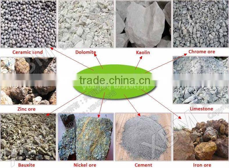 International lime calcinated line supplier