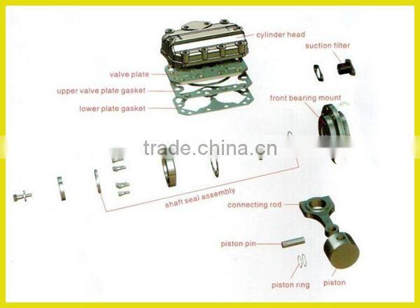 Hot sale Forged aluminum Fk40 compressor part shaft seal/metal marine propeller shaft seal /rotary shaft seal with spring