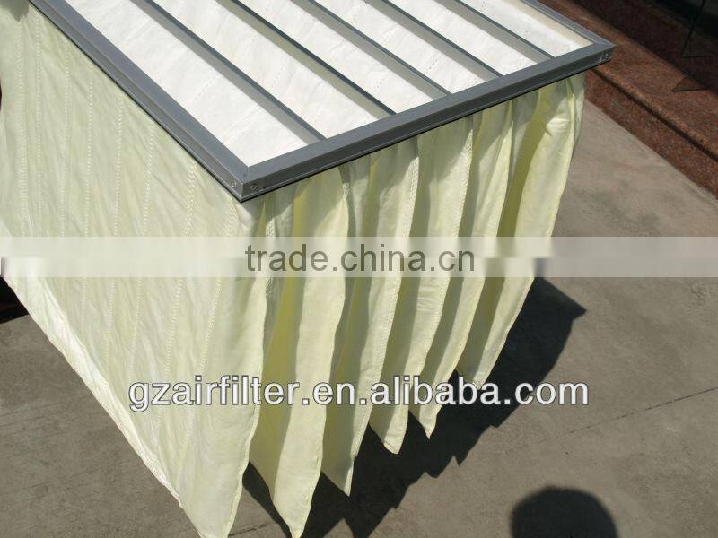 nonwoven air filteration fabric supplier