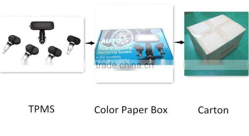 Car Auto Electronic Digital built-in Tire Pressure Monitoring System