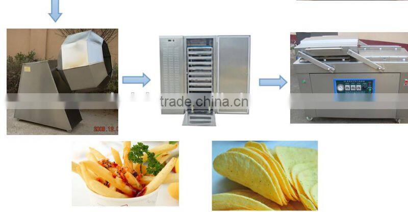 fried potato chips line from inber factory