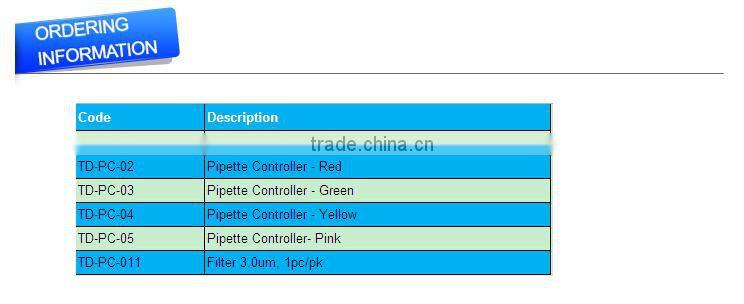 User-friendly Pipette Controller with Autoclavable Silicone Pipette Holder