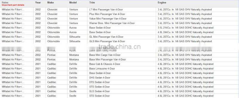 High quality air filter cabinfilter for 25099149