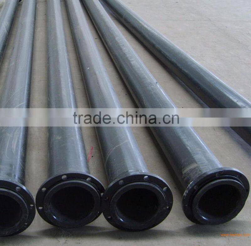 Drainage water used PE coated steel pipe