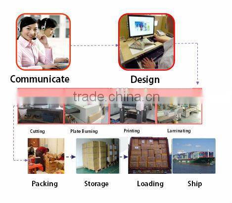 Crazy Selling wholesale Professional Customized black luxury Rectangle Foldable Paper gift Box