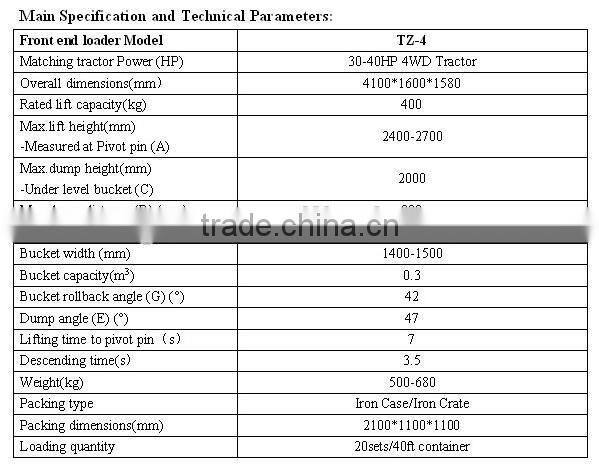 TZ-4 45HP 4x4 4WD Tractor Front end loader with CE certificate