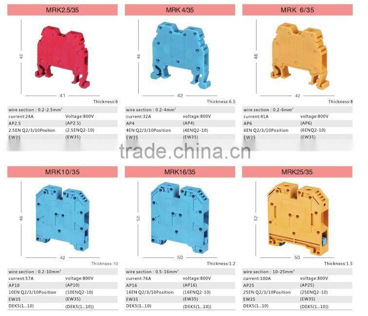 China UK onka Type Fuse Terminal Block 6mm Din Rail Terminal Connector