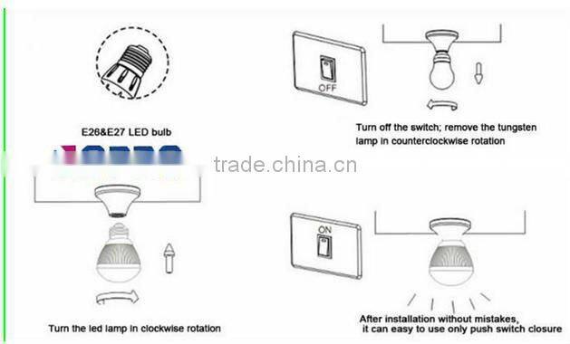 led light bulb 9w from xiamen Gopro led light for office, factories and supermaket