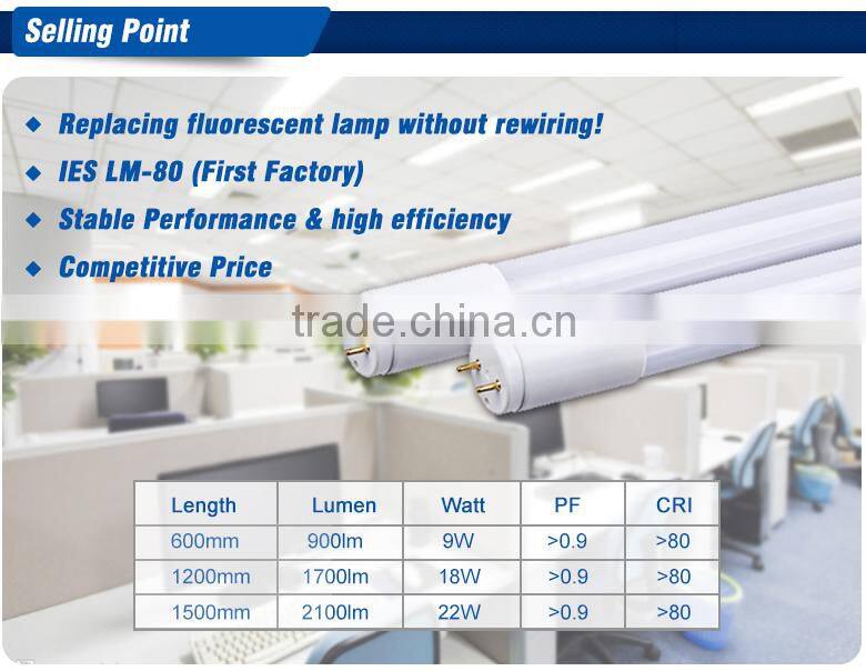 2015 new design hot led tube 4ft t8 18w led read tub