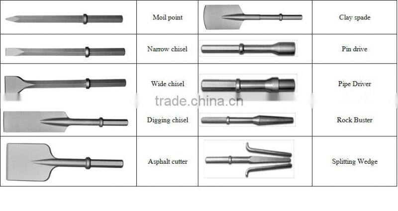 Hammer Steel Narraw Chisel for Pneumatic Breaker