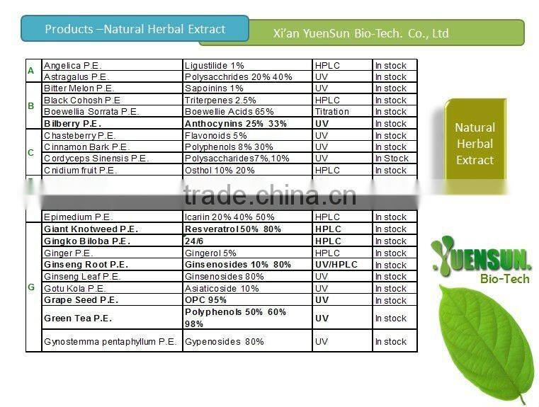 Epimedium extract powder pure and natural 10%~98% icariins