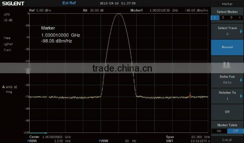Siglent SSA3032X 3.2GHz compare with tektronix spectrum analyzer