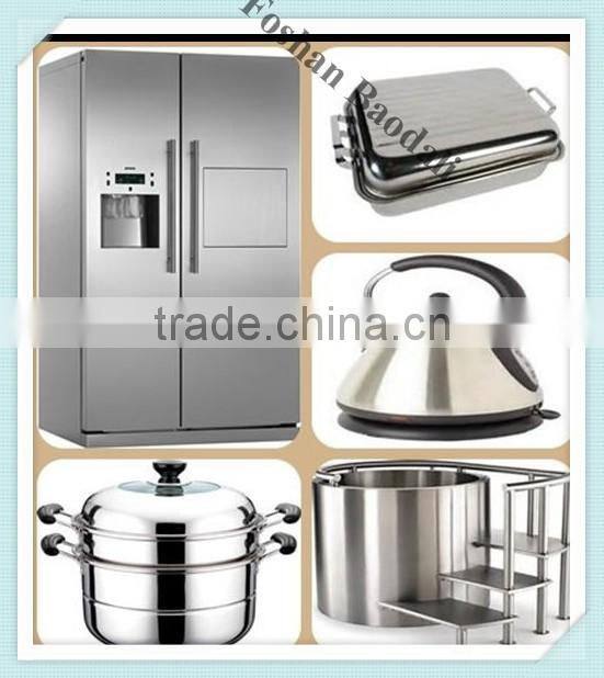 cold roll stainless steel coil