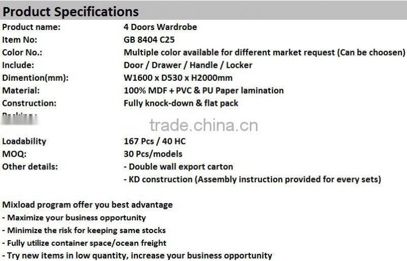 MDF Bedroom Furniture Modern 4 Doors Wardrobe, bedroom cupboards design, wooden wardrobe designs, modern design bedroom closet