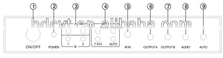 HDMI 1.4a ,HDMI Matrix switch 2 x 2, 4k x 2k, 3D,Newest