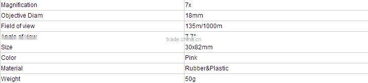 IMAGINIE pink color long range monocular high power telescope