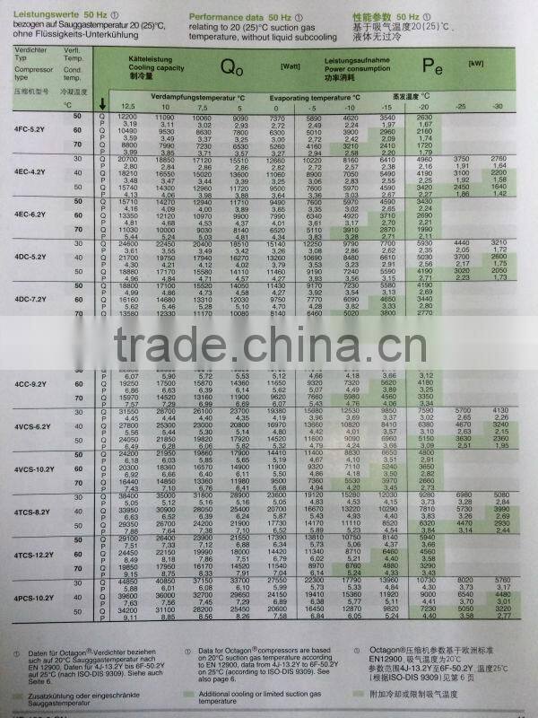 Bitzer Compressor for freezer,bitzer compressor condensing unit,15HP cold room bitzer compressor 4PCS-15.2Y