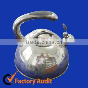 casting Stainless Steel Pot Handles for food machinery parts