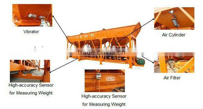 HLS180m3/h hot selling commercial concrete batch plant design