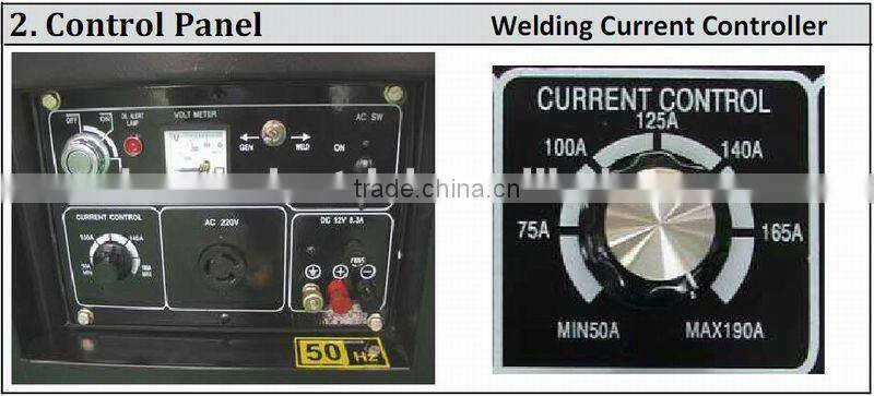 Best Seller!!! Max.Current 190A Open welder diesel generator