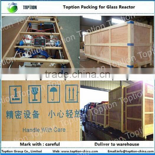Hight and low temperature chemistry processing apparatus single layer glass reactors for distillation
