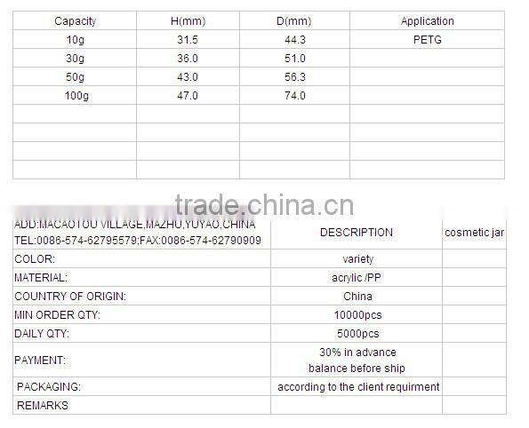 MP6115 PETG PET wholesale cylinder round shape colored cosmetic cream jar and lotion bottle with cap and logo printing