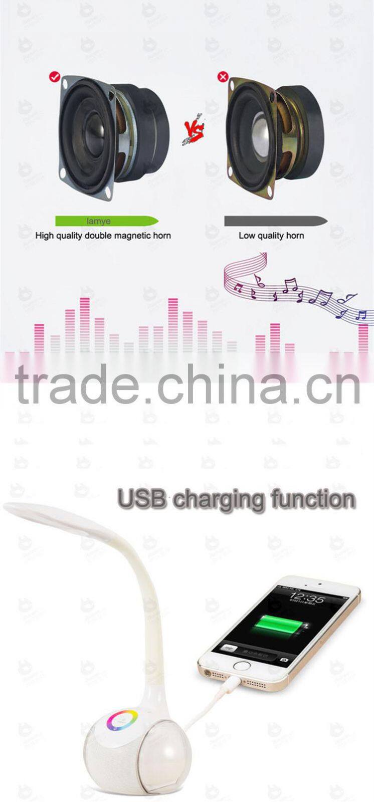 New Technology Bluetooth Speaker Lamp Mobile Accessories Looking for Business Partner in Europe