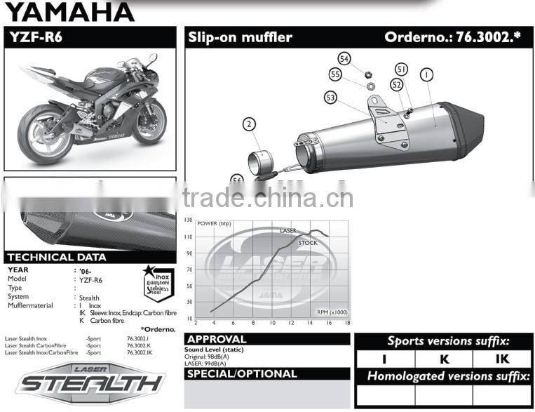 For Yamaha YZF R6 2010 Motorcycle Exhaust Pipe LASER Stealth slip-on muffler