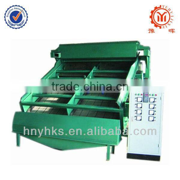 GPS series High frequency vibration screen