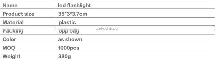 mac strong light olight rechargeable police security waterproof led zoom torch flashlight with safety hammer