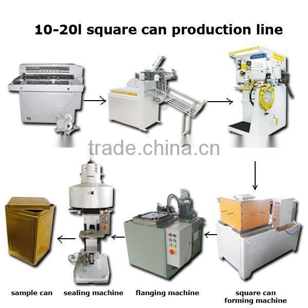 High Quality Gang Slitter Machine For 10-20L Square Food Oil Can Production Line