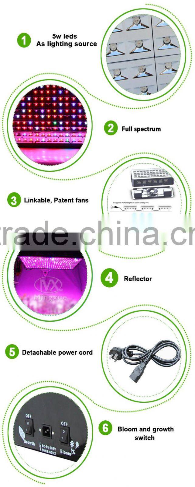 Gaea Led Plant Light For Indoor Plants 5W LED Hydroponic System
