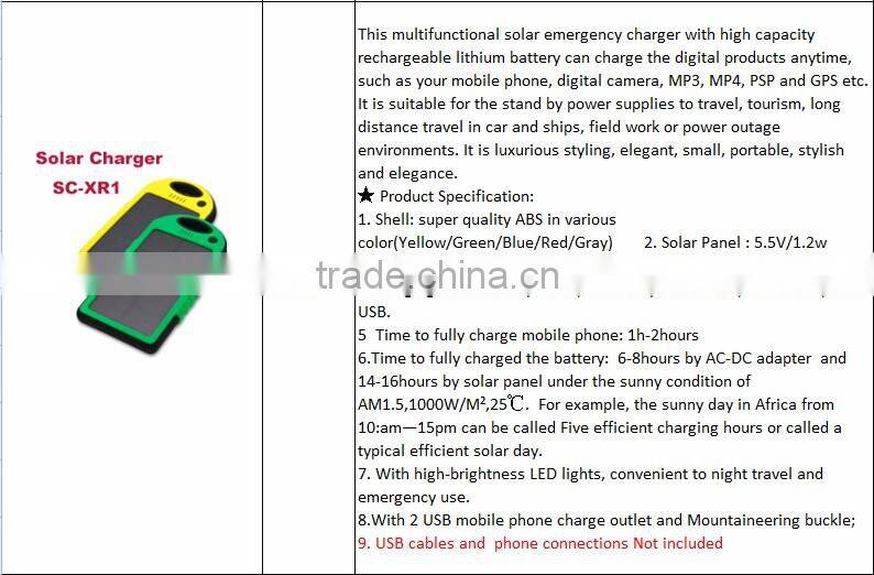 Portable 10W- 200W off grid solar power system with battery
