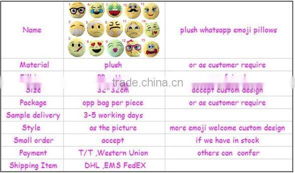 Cheap Wholesale Custom sew plush whatsapp embroidered emoji pillow